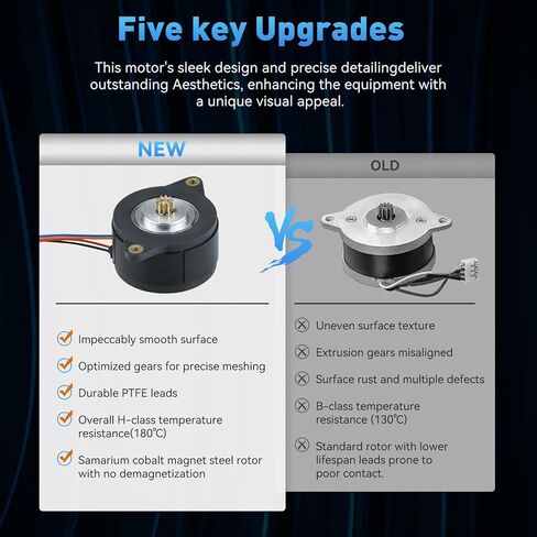KLR 36D Stepper Motor for VORON, 2 Phase 1A 1.8° 190 mN.m Torque,180°C H-Class Heat Resistance, 3.2V High Speed Motor for VORON VO.1/0.2,Orbiter, Stealthburner, Sherpa Mini, HGX-Lite Extruders in Kuwait