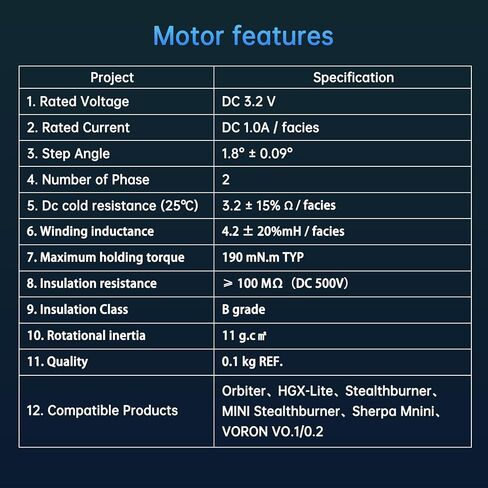 KLR 36D Stepper Motor for VORON, 2 Phase 1A 1.8° 190 mN.m Torque,180°C H-Class Heat Resistance, 3.2V High Speed Motor for VORON VO.1/0.2,Orbiter, Stealthburner, Sherpa Mini, HGX-Lite Extruders in Kuwait
