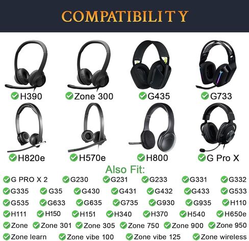 SOULWIT Microphone Cover for Logitech H390/G432/G733, G/H/G Pro/Zone Series Headphones, Protective Mic Foam Cover Pop Filter Windscreen - Black(3 Small + 3 Large) in Saudi Arabia