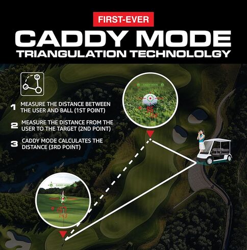 CaddyTalk Windy Laser Golf Rangefinder مع قياس الرياح في الوقت الحقيقي، تقنية التثليث، تكبير 7X، M-Slope2، E-Slope، 0.1–1,093 ياردة، مقاومة للماء IP54، بطارية قابلة للشحن 800 مللي أمبير في الساعة in Kuwait