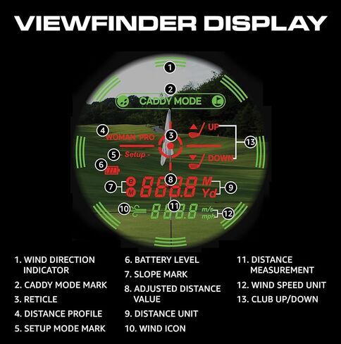CaddyTalk Windy Laser Golf Rangefinder مع قياس الرياح في الوقت الحقيقي، تقنية التثليث، تكبير 7X، M-Slope2، E-Slope، 0.1–1,093 ياردة، مقاومة للماء IP54، بطارية قابلة للشحن 800 مللي أمبير في الساعة in Kuwait