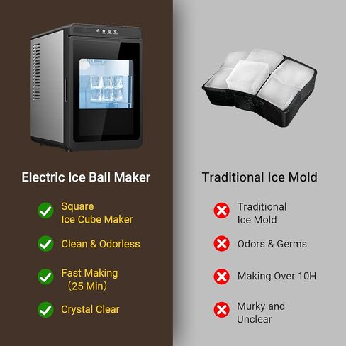 Clear Ice Cube Maker Countertop for Home & Commercial, 3 Crystal 1.6" Ice Cube in 25Mins, Adjustable Ice Thickness, Square Ice Cube Maker Machine with Self-Cleaning for Cocktails, Whiskey & Bourbon in Kuwait
