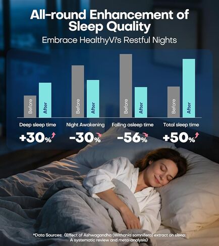 Calm Magnesium Glycinate Powder Drink Mix for Relax & Sleep Aid, Cortisol Reducer Supplements for Women Men w/ KSM-66 Ashwagandha L-Theanine Vitamin D3 Balance Mood & Stress Non-GMO Raspberry Lemonade in Kuwait