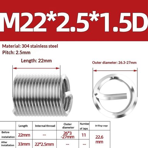 20pcs Wire Threaded Inserts, M22 x 2.5 Stainless Steel Helical Coiled Wire Thread Sleeve, Wire Thread Insert Sleeve Bushing Screw Protective(1.5D) in Saudi Arabia
