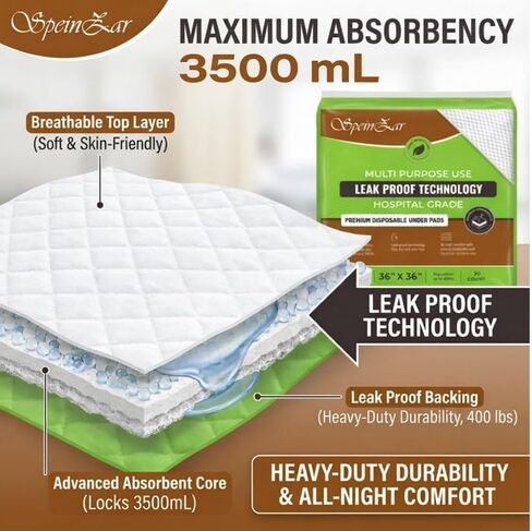 3XL Disposable Underpads 36x36 - Super Absorbent Chux Bed Pads for Adults, Elderly, Pets, Babies - Leakproof Waterproof Incontinence Protection - Patient Repositioning up to 400 lbs - 20 Pack in Saudi Arabia