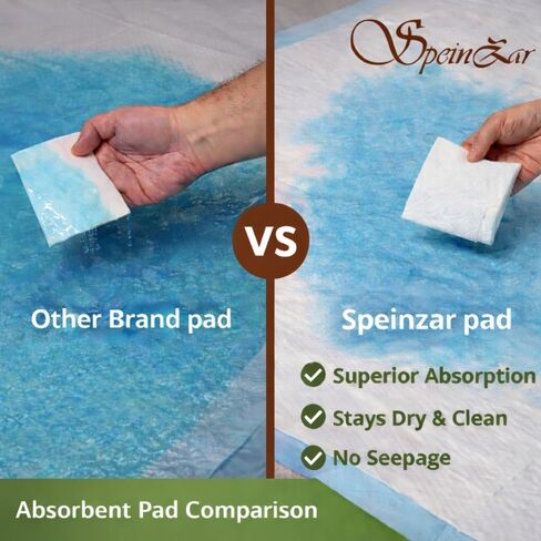 3XL Disposable Underpads 36x36 - Super Absorbent Chux Bed Pads for Adults, Elderly, Pets, Babies - Leakproof Waterproof Incontinence Protection - Patient Repositioning up to 400 lbs - 20 Pack in Saudi Arabia