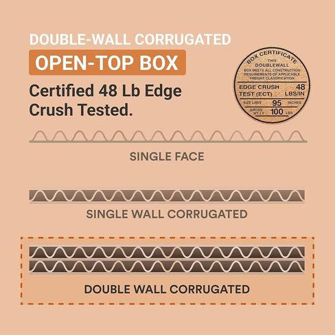 AVIDITI Shipping Gaylord Bottom Large, 48"L x 40"W x 36"H 5-Pack | Gaylord Bottom for Packing, Moving and Storage 48x40x36 484036 in Kuwait