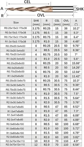 1pcs/5pcs Tapered Ball Nose End Mill 2 Flute Carbide Spiral Milling Cutter 3.175-12mm Shank CNC Router Bit for 2D and 3D Engraving(R0.25x20.5x4x50,5PCS) in Kuwait