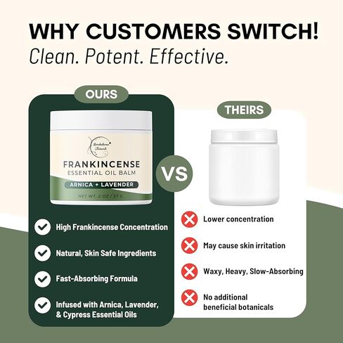 بلسم اللبان الطبيعي من بروكثورن | بلسم زيت اللبان العطري لترطيب البشرة | تهدئة العضلات ودعم المفاصل | مستخلص بوسويليا، أرنيكا مونتانا، زيت الخروع واللافندر 2 أونصة in Kuwait