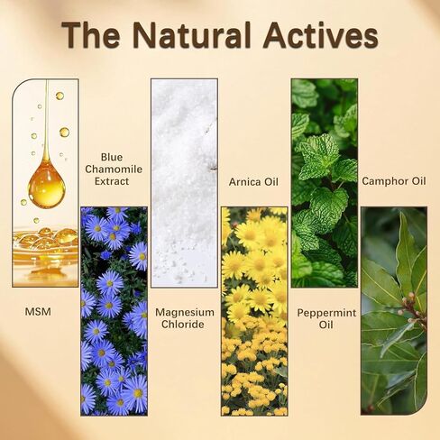 Lmoy 2PCS Neuro Balm, Nerve Relief Balm for Neuropathy, Natural Joint Care Soothing Massage Cream with Magnesium and Menthol in Kuwait