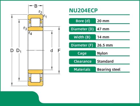 NU204ECP 20X47X14 32204 NU204E-TVP2 NU204 P6 ABEC-3 Cylindrical Roller Bearings Single Row Metric 1Pcs in Kuwait