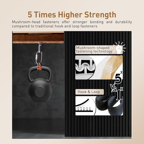 قفل مزدوج منخفض المستوى وقابل لإعادة الإغلاق SJ4570 مصنوع من 3M | 1 × 7.5 قدم | شرائط تثبيت ذات قوة صناعية | خطاف متشابك ذاتي التزاوج مع لاصق قوي | استخدام داخلي وخارجي in Kuwait