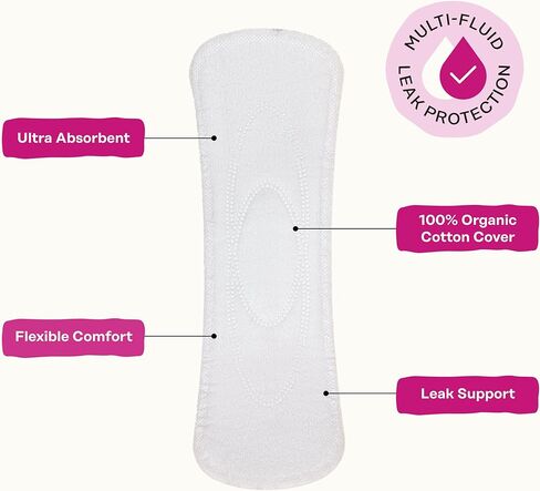 Honey Pot - Perimenopause Long Panty Liners for Women - 100% Organic Cotton Top Sheet - Feminine Care - Multi-Fluid Absorbency - Harmonizing Herbs of Black Cohosh, Clary Sage, & Red Clover - 30ct in Kuwait