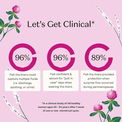 Honey Pot - Perimenopause Long Panty Liners for Women - 100% Organic Cotton Top Sheet - Feminine Care - Multi-Fluid Absorbency - Harmonizing Herbs of Black Cohosh, Clary Sage, & Red Clover - 30ct in Kuwait