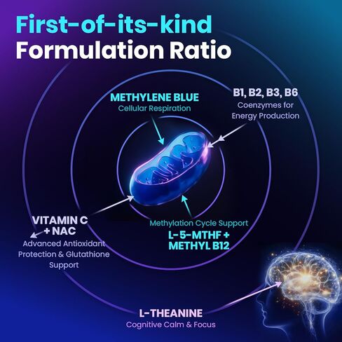 Methylene Blue Pharmaceutical Grade Capsules for Humans - Triple-Pathway Formula with Pure MB, NAC, L-5-MTHF, L-Theanine& Methyl B12 | Cognition, Mental Clarity, Cellular Energy & Antioxidant Support in Kuwait