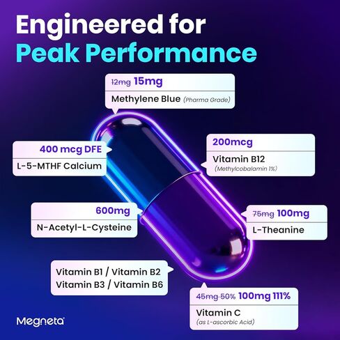 Methylene Blue Pharmaceutical Grade Capsules for Humans - Triple-Pathway Formula with Pure MB, NAC, L-5-MTHF, L-Theanine& Methyl B12 | Cognition, Mental Clarity, Cellular Energy & Antioxidant Support in Kuwait
