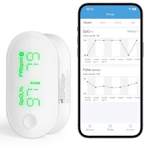iHealth AIR Rechargeable Fingertip Pulse Oximeter, Blood Oxygen Saturation Monitor with App, SpO2, Pulse Rate, Plethysmograph, and Perfusion Index in Kuwait