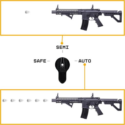 حزمة بندقية ArmyBoy Crosman DPMS SBR Full Auto CO2 BB Gun، بندقية هوائية تكتيكية .177 كال - تتضمن المجموعة: بندقية + BBS + CO2 + أهداف + نظارات + سوار معصم in Kuwait