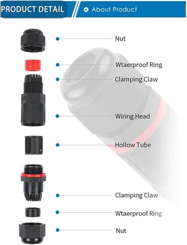 IP68 Waterproof Wire Connector Cable Adapter 3-10mm/6-11mm Outdoor Socket Waterproof Straight Screw Fixing Connectors in Kuwait