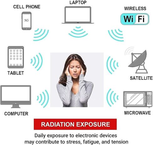 Protective Head Cover with Pure Silver Fiber, Faraday Hat with Drawstring, Breathable High Shielding Hat, Protects Head Neck Face from 5G, Wi-Fi in Kuwait