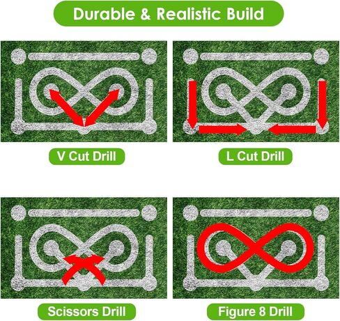 العشب التدريبي على المراوغة لكرة القدم بطول 5 أقدام × 3 أقدام - حصيرة تدريب مهارة إتقان كرة القدم المحمولة للتحكم في الكرة وتدريبات حركة القدم - مصممة لعشاق كرة القدم in Kuwait