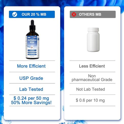 الميثيلين الأزرق من الدرجة الصيدلانية، محلول 20%، مكمل منشط للذهن بنسبة نقاء 99.9% للبشر، تركيز أعلى من 1%، 2%، 3%، 5%، تم اختباره بواسطة طرف ثالث، خالٍ من الفورمالديهايد، 60 مل in Kuwait