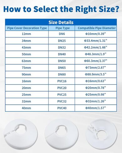 9 قطع تناسب 1/2 بوصة غطاء أنابيب المياه شفة الديكور 16 مم (5/8 بوصة)، لوحة شعار 5/8 بوصة، غطاء من البلاستيك PP الأبيض سهل التركيب 1/2 بوصة لتزيين أنبوب أنبوب الجدار in Kuwait