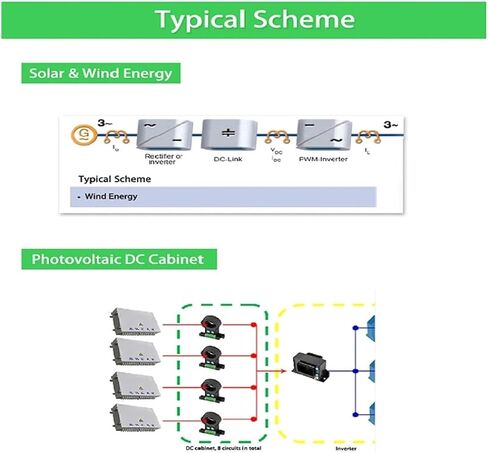 AHKC-EKCDA AC0~(500-1500) A Open Loop Split Core Current Transformer in Kuwait