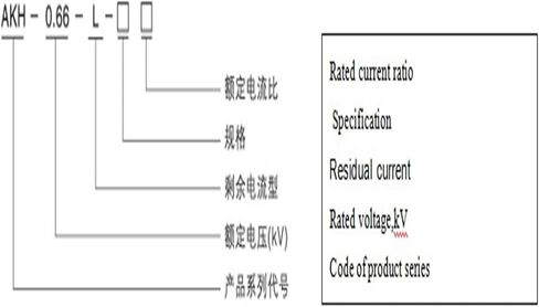 AKH-0.66/L-45 Residual Circuit for Break Current Monitor in Kuwait