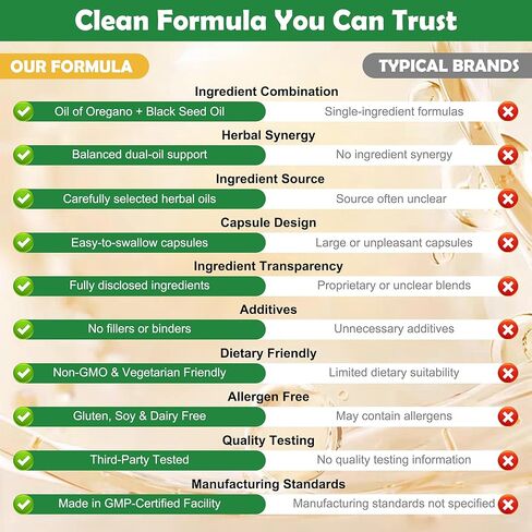 زيت الأوريجانو مع كبسولات زيت الحبة السوداء، 300 عدد، 2 في 1 كبسولات أوريجانو عضوية لدعم الجهاز الهضمي والمناعي، كارفاكرول وثيموكينون، نباتي، غير معدل وراثيًا، خالي من الغلوتين in Kuwait