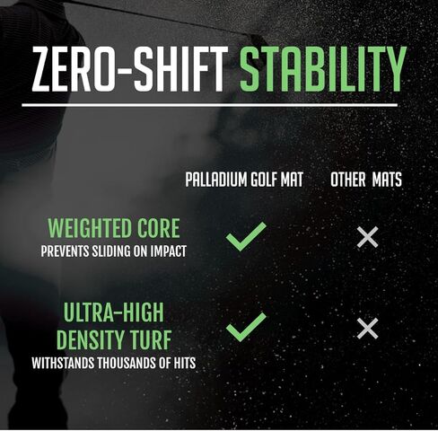 بساط جولف بالاديوم - بساط ضرب جولف عالي التحمل مقاس 2 × 1 بوصة - عشب صناعي مرجح - لممارسة التقطيع الداخلي والخارجي in Kuwait