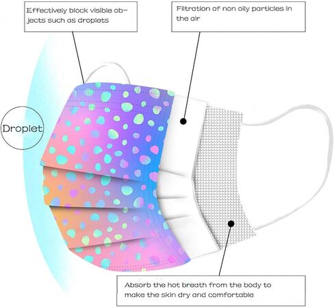 50 قطعة من أقنعة الوجه للاستعمال مرة واحدة للنساء من بيكي، أقنعة وجه للاستعمال مرة واحدة بتصميمات - 3 طبقات قابلة للتنفس، قناع وجه لطيف متدرج مع سلك أنف للبالغين من الفتيات المراهقات in Kuwait