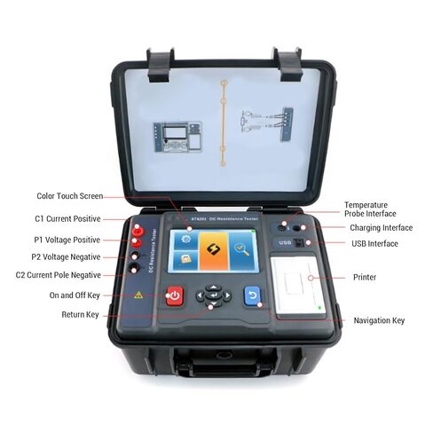 Zunate Digital Megohmmeter DC Resistor Tester with 5 Inch Color Touchscreen, 20A Test Current, Bluetooth Connectivity and Builtin Printer for Power Systems in Saudi Arabia