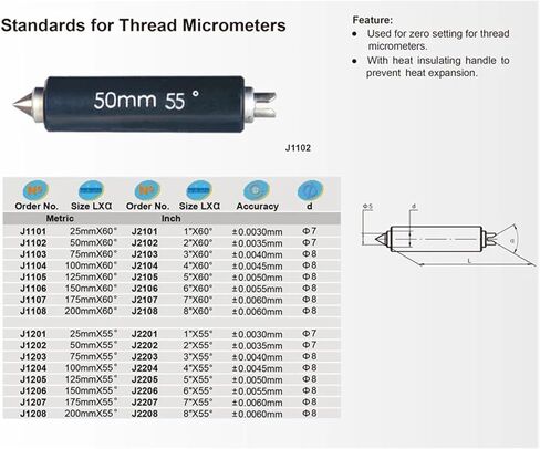 Inch Size Measuring Head 10pairs for Digital Screw Thread Micrometers F0200 60°55°Proofreade 25 50 75 100 125 200 175(60Proofreade75mm) in Saudi Arabia