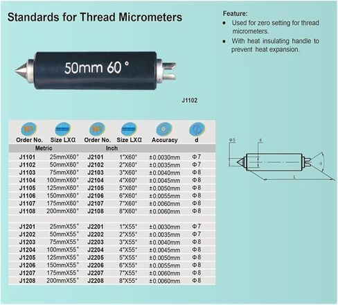 Inch Size Measuring Head 10pairs for Digital Screw Thread Micrometers F0200 60°55°Proofreade 25 50 75 100 125 200 175(60Proofreade75mm) in Saudi Arabia