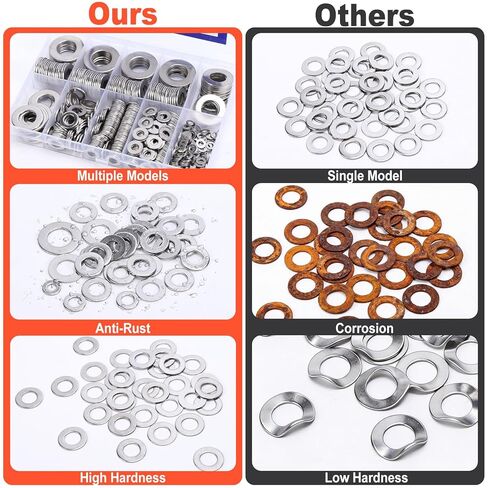 600 PCS Flat Washers for Screws and Bolts, 304 Stainless Steel Flat Washers Assortment Kit, 7 Sizes (M3 M4 M5 M6 M8 M10 M12) for Industrial and Home Use in Saudi Arabia