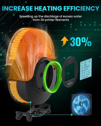 SUNLU Official Filament Dryer S2, Upgraded 3D Filament Dryer with 360°Heating Fan, Filament Dehydrator, One-Key Set with 4.6" Touch Sreen, Compatible with 1.75 2.85 3.00mm PLA PETG ABS Filament, Black in Kuwait