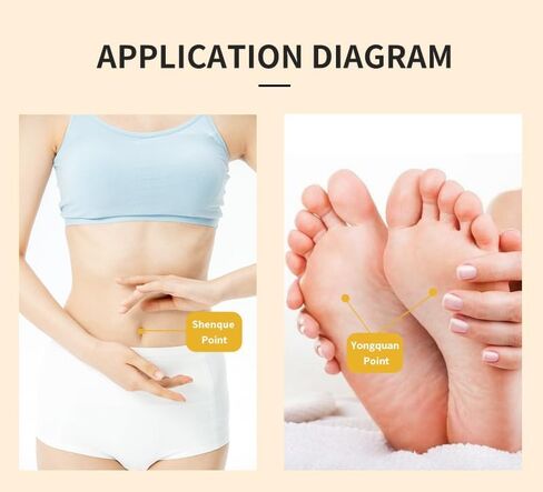 Hernia Patch for Adults and Elderly - Inguinal Mass & Navel Acupoint Patch with Herbal Extract for Gentle Care 12 Pieces (Two Boxes) in Saudi Arabia