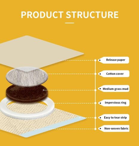 Hernia Patch for Adults and Elderly - Inguinal Mass & Navel Acupoint Patch with Herbal Extract for Gentle Care 12 Pieces (Two Boxes) in Saudi Arabia