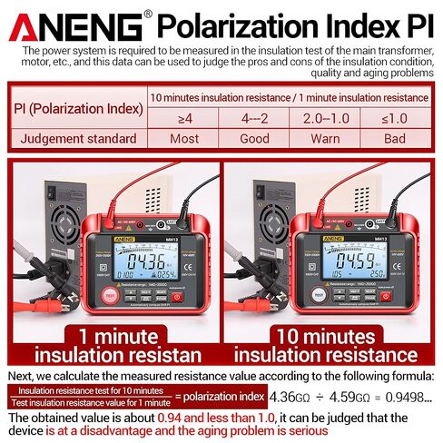MH13 أوم جهاز قياس الجهد الكهربائي الرقمي المتعدد Megometro العزل الأرض عالية المقاومة متر اختبار Megohmmeter أداة in Kuwait