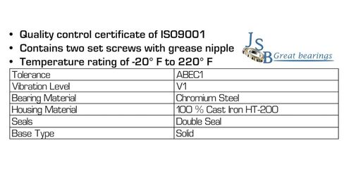 (Qty.2) 40mm UCP208 Solid Base Self-Aligning Pillow Block Bearing | Heavy-Duty | Double Sealed & Pre-Lubricated in Saudi Arabia
