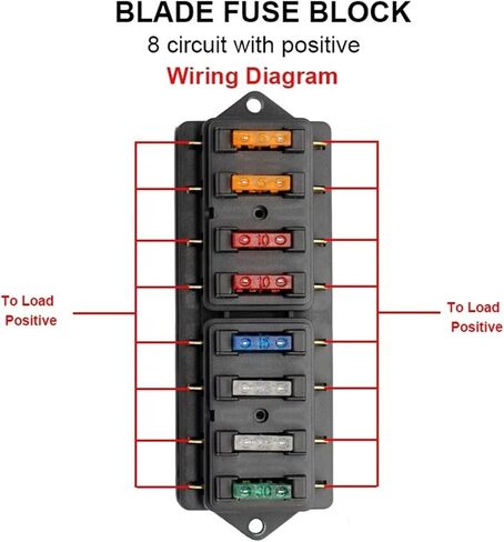 8 Way Fuse Holder Box Car Vehicle Circuit Blade Fuse Box Block with ATO Fuse Block Auto Car Accessories in Kuwait