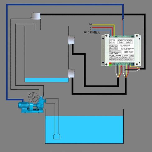 Toypond Water Level Switch, Intelligent Non-Contact Liquid Level Controller, Adjustable Sensitivity Automatic Water Level Control Sensor, AC100-260V, Pump High and Low Water Inlet Control in Saudi Arabia
