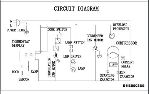 Empura 90" Back Bar Cooler Cabinet with 3 Swing Glass Doors | Commercial Refrigerator Fridge Beverage Beer for Restaurant Buffet | 90.4" W x 27.6" D x 42.5" H, Stainless Steel Countertop, Black, 115v in Kuwait