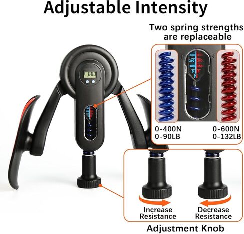 Thigh Trainer, 0–132 lb Adjustable Kegel Exerciser with LED Display, Pelvic Floor Muscle Exercise Device for Men and Women in Saudi Arabia