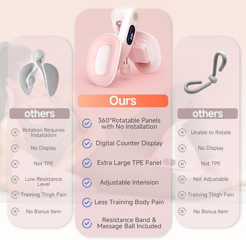 Thigh Exerciser, Pelvic Floor Muscle Trainer, Inner Thigh Kegel Exercise Workout Equipment for Women and Men, Home Fitness Strengthen Machine for HIPS, Butt, Legs in Saudi Arabia