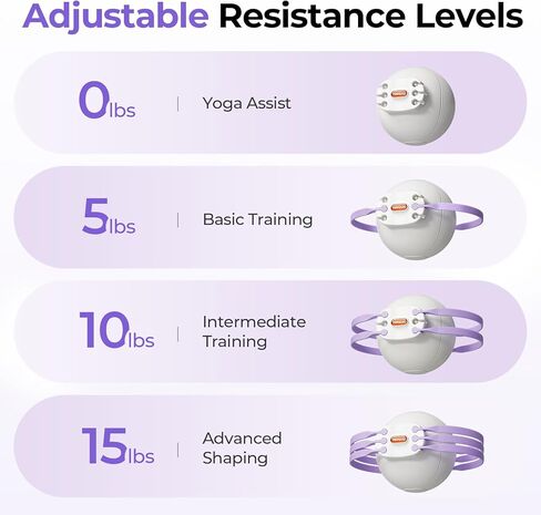 FEIERDUN Thigh Master, Kegel Exerciser, Pelvic Floor Muscle Trainer for Women, Adjustable 5-Level Resistance, Inner/Outer Thigh Leg Hip Glute Arm Toner,Leg-Shaping Ball-Purple in Kuwait