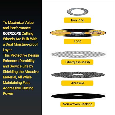 4-1/2 Inch Cut Off Wheels, 4.5" Grinder Wheels for Metal & Stainless Steel, Professional Thin Cutting Discs for Angle Grinder - 50 PCS of Aggressive Cutting Blades in Kuwait