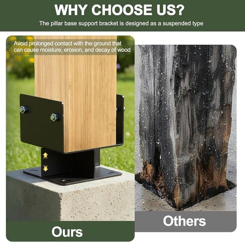 Generic 4pcs Powder-Coated Steel Post Bracket U-Shaped 6x6 Metal Post Base Holder Inner Size 5.5inx5.5in for Wood Pergola Porch Railing Mailbox Support in Kuwait