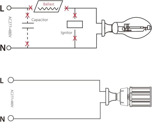 RAB Lighting 480V LED Corn Cob، 3000K/4000K/5000K قابلة للتحديد، 100 وات 14000lm، قاعدة Mogul EX39، HID-100-EX39-8CCT-BYP/5SP/480V in Kuwait